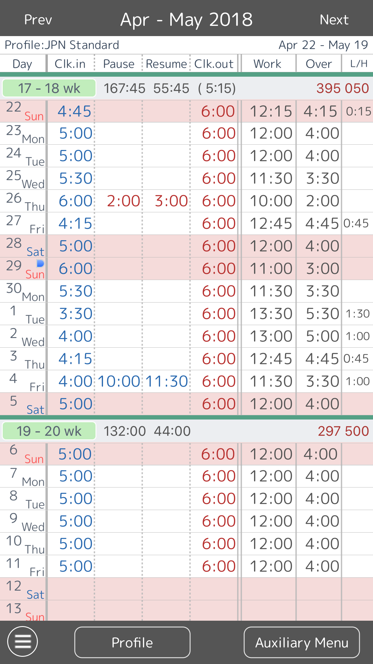 Work Log -Time sheet-