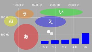 SonicPrintのおすすめ画像2