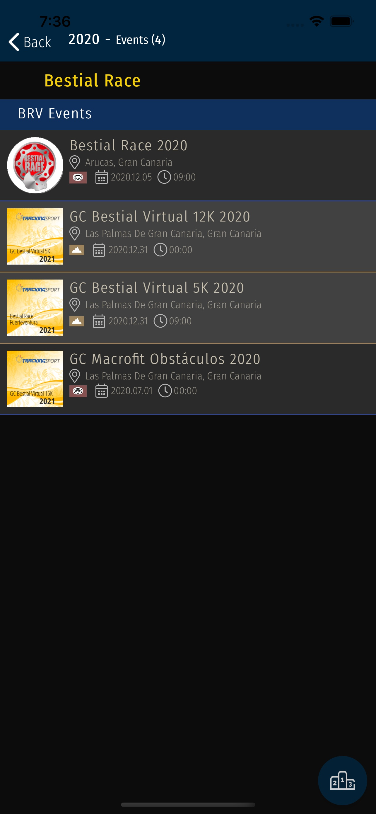 Bestial Race