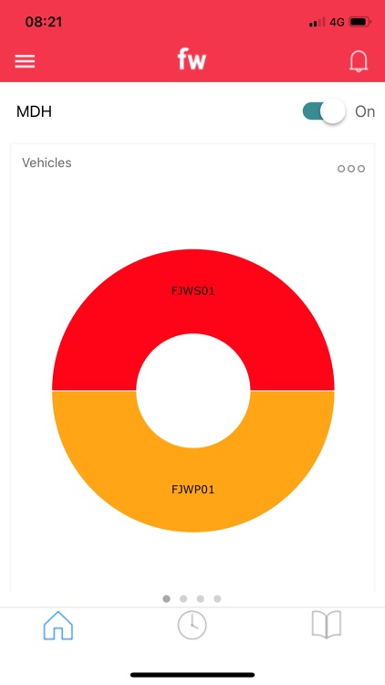 FireWatch Mobile