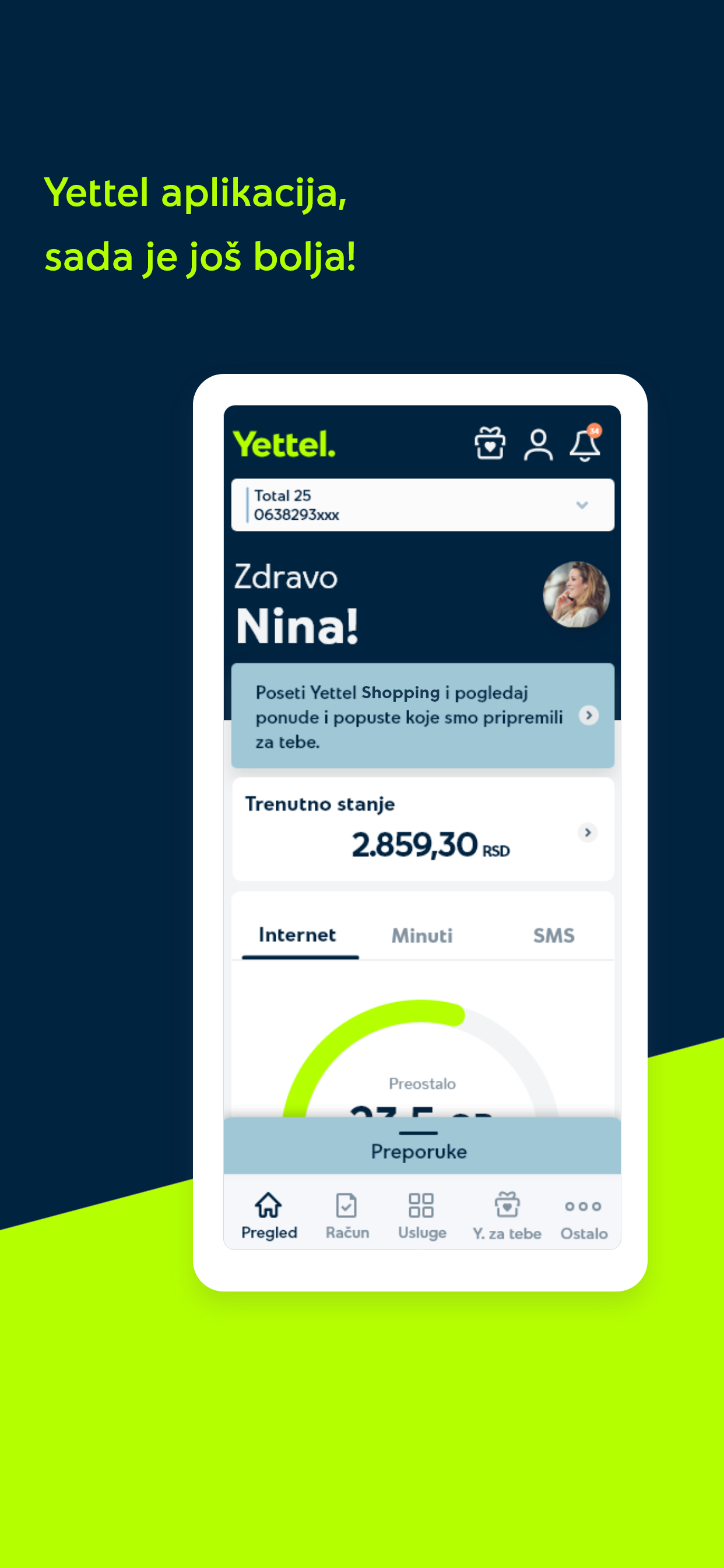 Yettel SRB