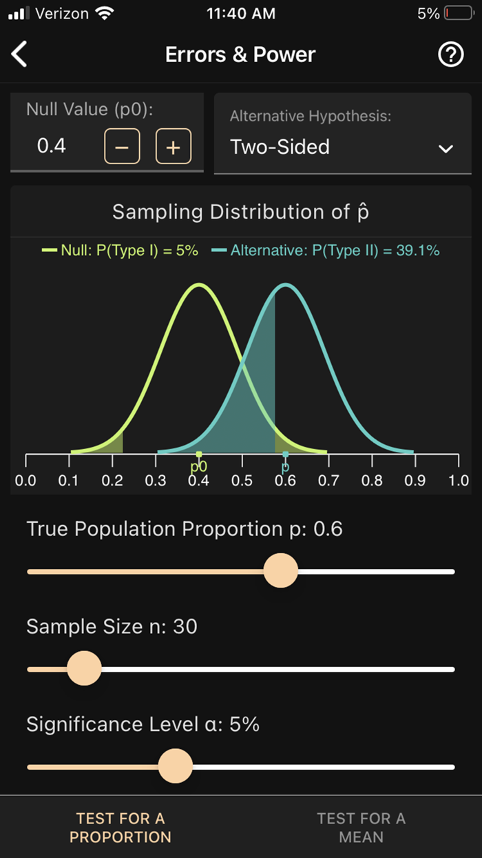 Art of Stat Concepts