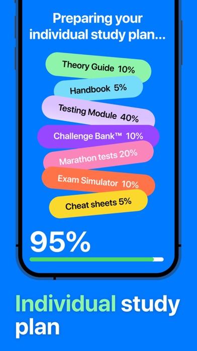 DMV Practice Test Genieのおすすめ画像6