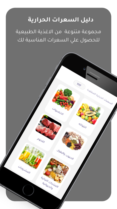 حساب سعرات - مراقبة كالوري Screenshot