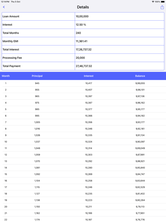 EMI Calculator : EMI Plannersのおすすめ画像3