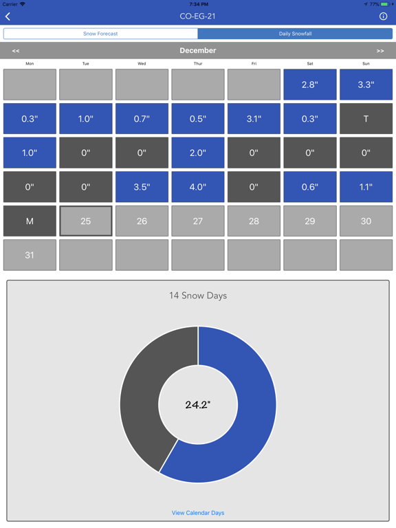 Snow Report & Forecast iPad screenshot 7 - Weather app