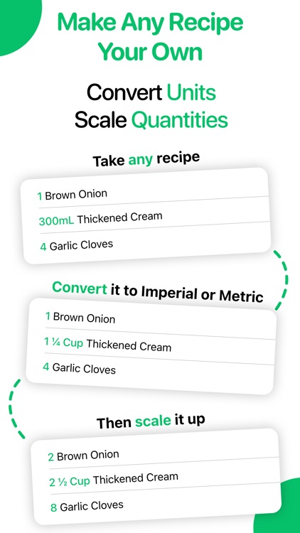 Pestle: Recipe Organizer