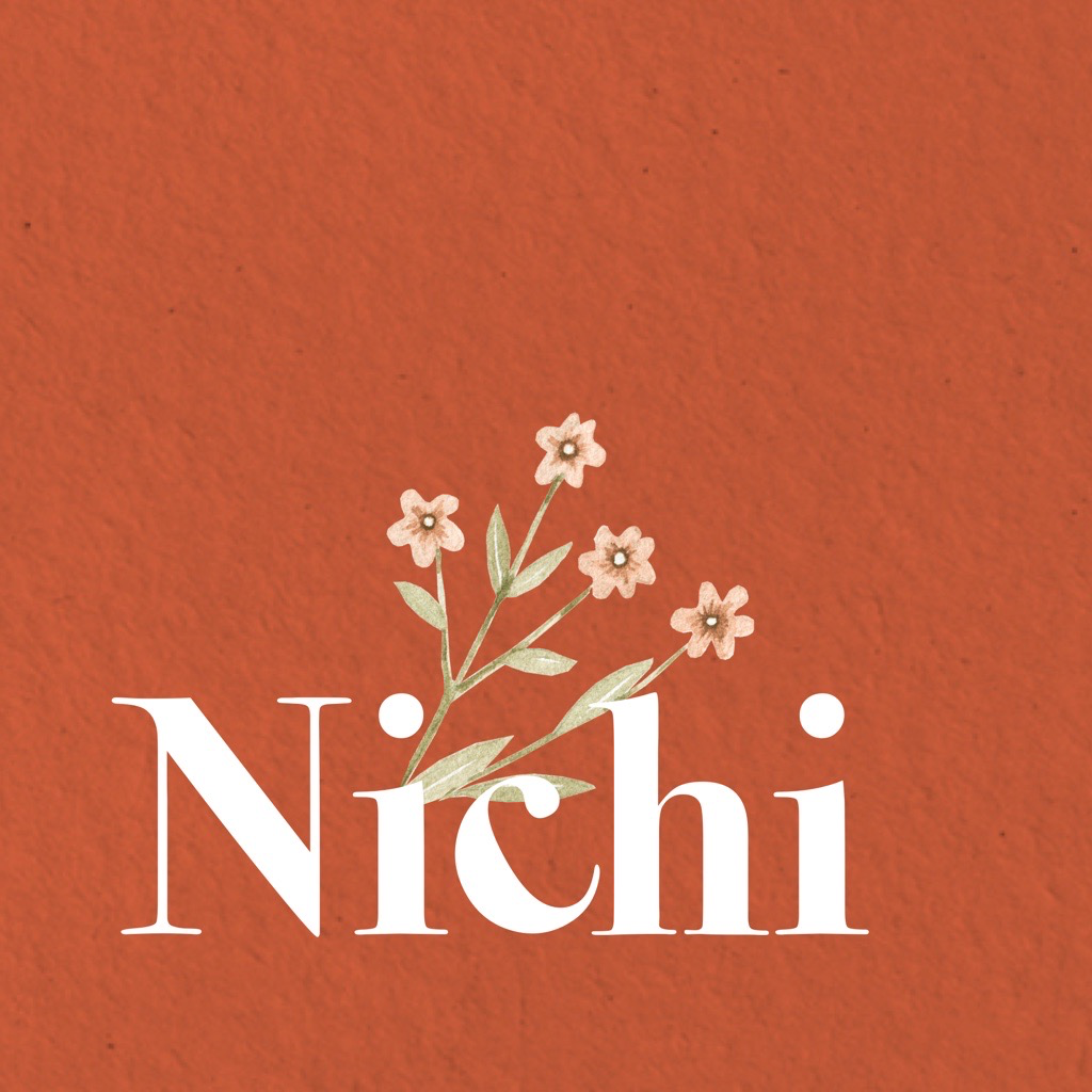 Get Nichi: Collage & Stories Maker for iOS, iPhone, iPad Aso Report