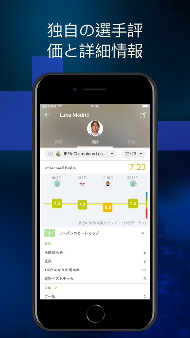 Sofascore ライブ結果のおすすめ画像7