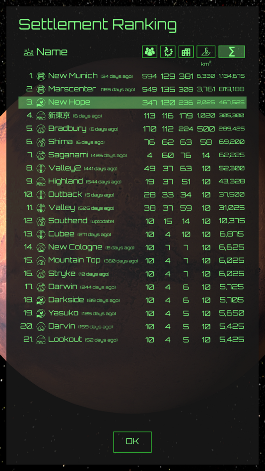 #2. Mars - the Arrival (iOS) By: Stefan Nyul