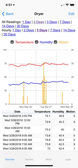 makeSmart() screenshot 13