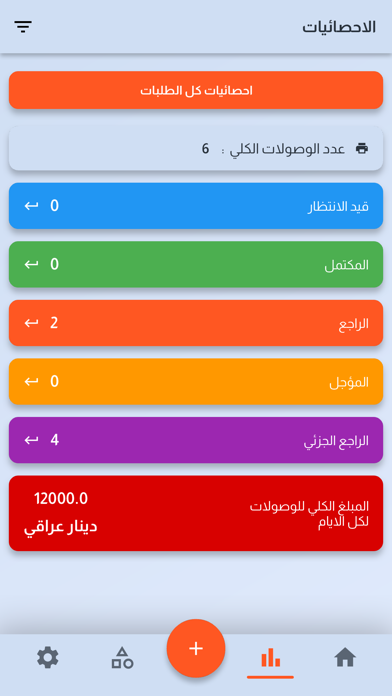 المستقبل - ادارة الوصولات Screenshot