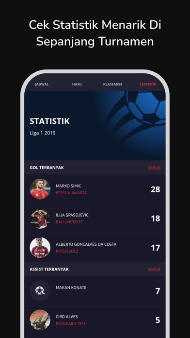 Pengamat Sepakbola Screenshot