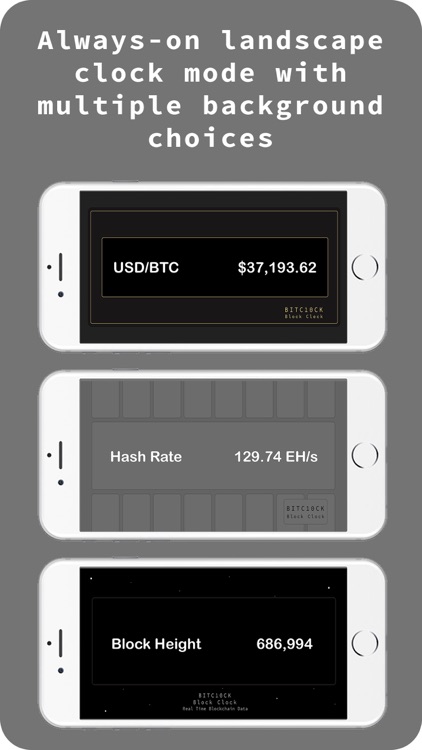 Bitcoin BlockClock App & Clock