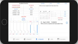 How to cancel & delete family cashflows 4