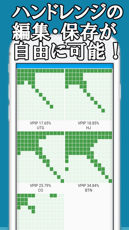 ポーカー計算　ハンドレンジ　エクイティ計算