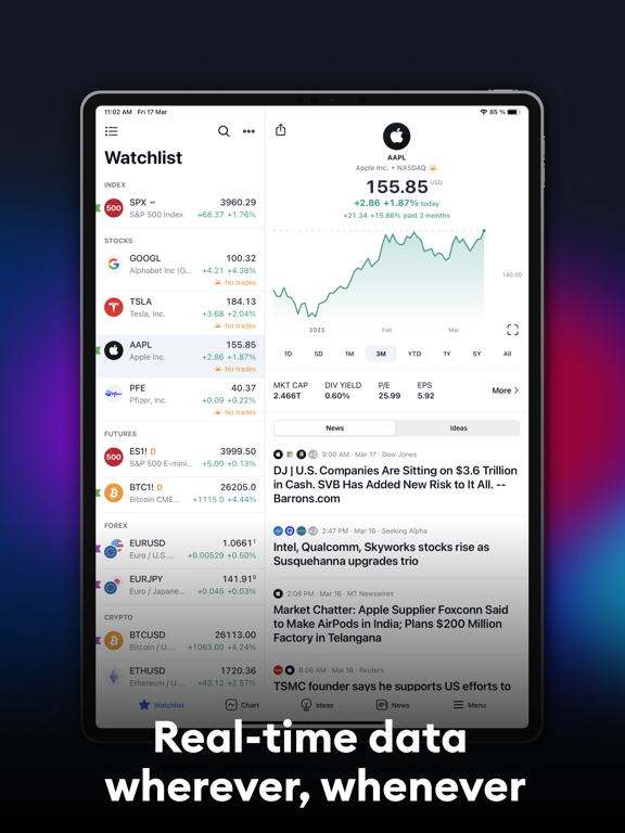 TradingView: Track All Markets screenshot 2