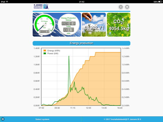 Screenshot #5 pour PJansen monitor