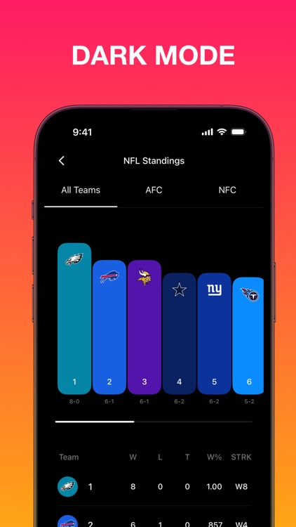 Superfan: Sports Scores + News screenshot-8