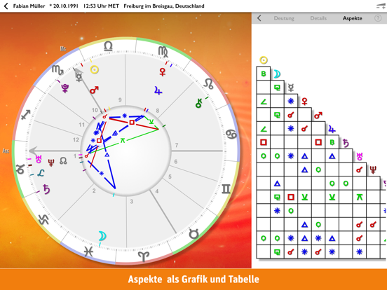 Screenshot #4 for AstroStar: Horoskope berechnen