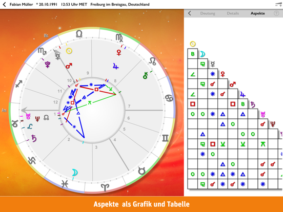 AstroStar: Horoskope berechnenのおすすめ画像4