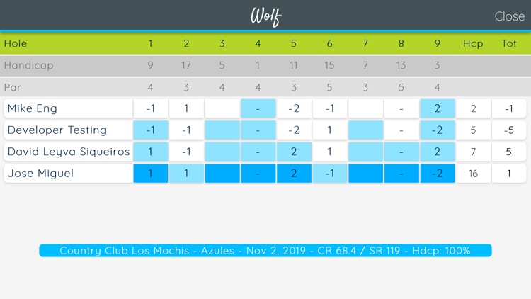 Classic Golf Games screenshot-8