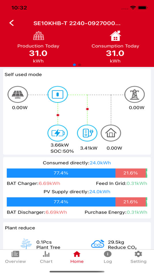 #3. ONESTO SOLAR (iOS) 由: Zhejiang Onesto Electric Co.,Ltd.