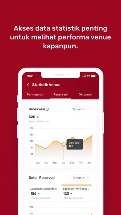 AVM: Ayo Venue Management Screenshot