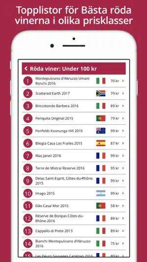 VinBetyget screenshot 1