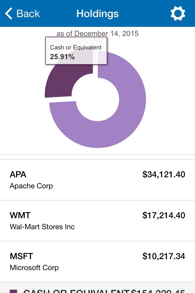 Springwater Wealth screenshot 2