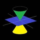 RelativityTheory