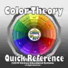 Color Theory Quick Reference delete, cancel