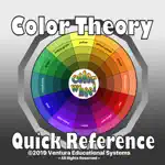 Color Theory Quick Reference App Positive Reviews