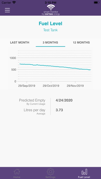 Smart Monitor by Certas Energy screenshot-3