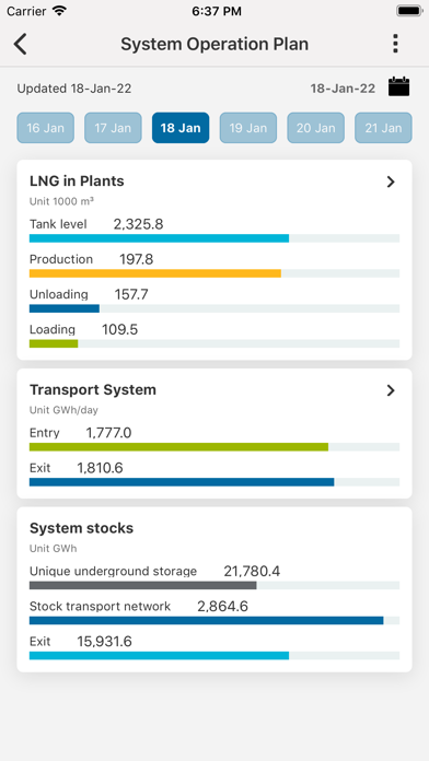 Enagás EnergyData Screenshot
