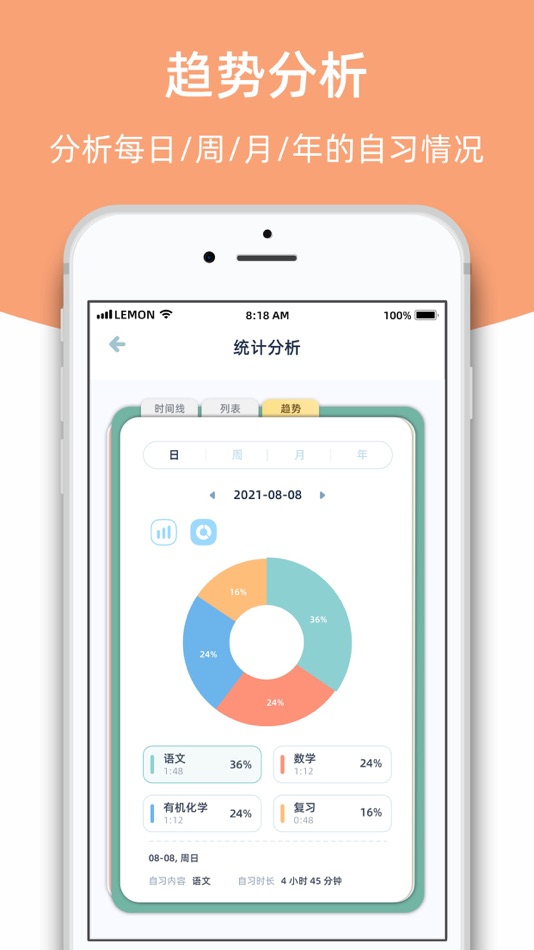 #8. 柠檬自习室-线上自习室 (iOS) Με: Chengdu Ningmengyoumeng Science & Technology Co., Ltd