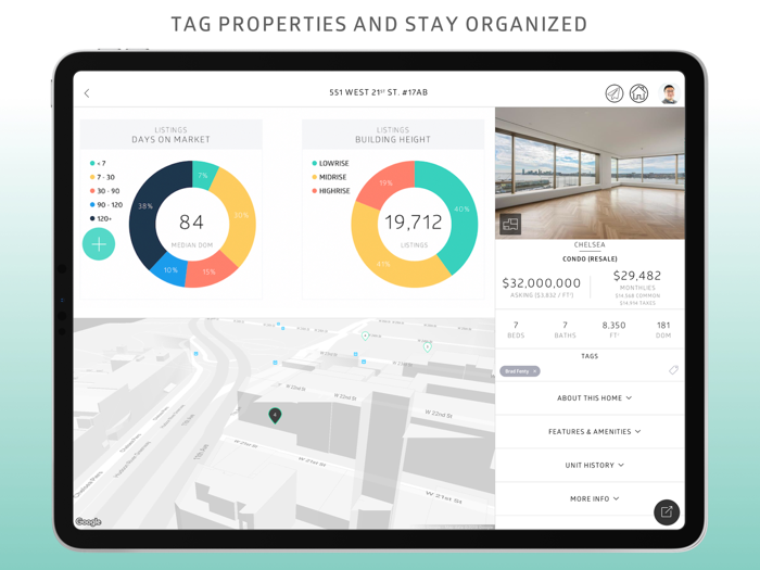 Real Estate by Perchwell