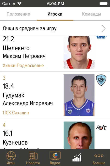 РФБ