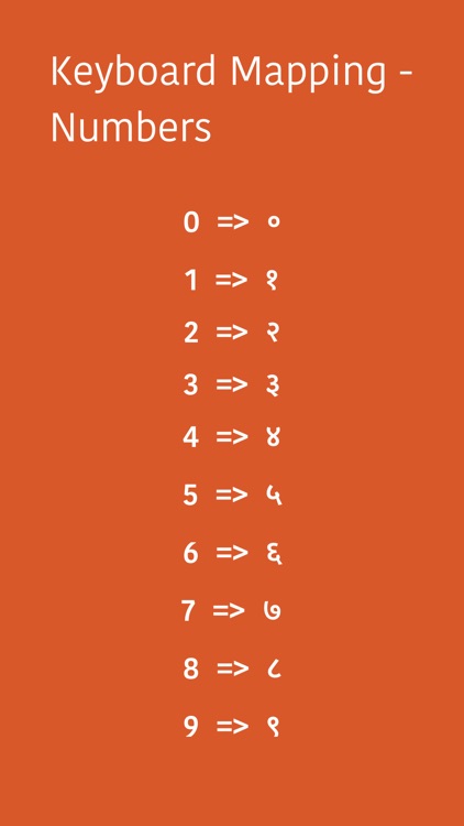 SanskritTypist screenshot-5