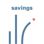 Sallie Mae® Banking App Negative Reviews
