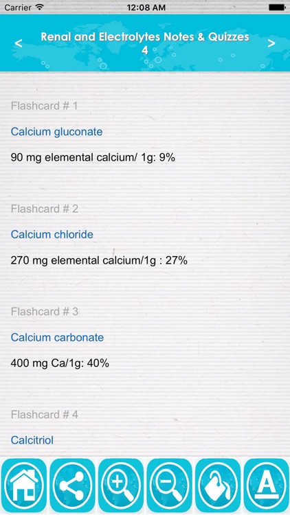 Renal & Electrolytes Exam Prep