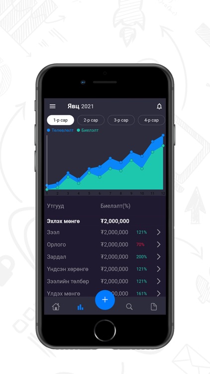 Baaz.mn screenshot-5