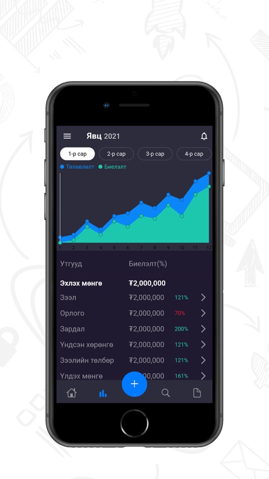 #6. Baaz.mn (iOS) By: Databank LLC