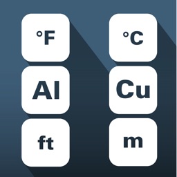 Southwire® Conversion Calc