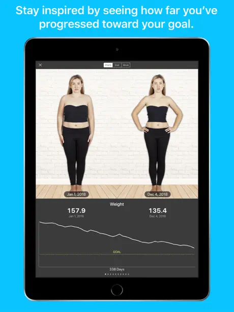 My Body Metrics