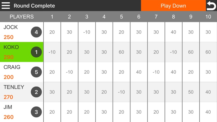 OH HELL Scoreboard screenshot-7