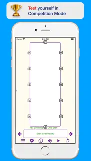 fei eventing tests problems & solutions and troubleshooting guide - 3