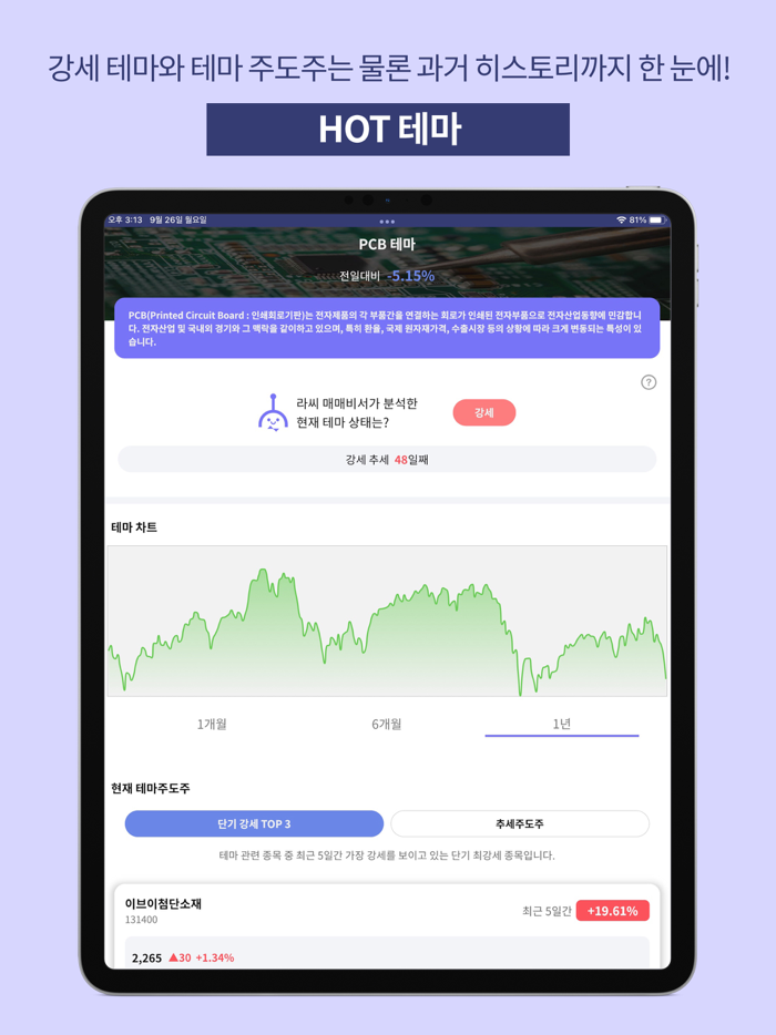 라씨 매매비서 AI와 함께하는 주식투자 실시간 매매신호