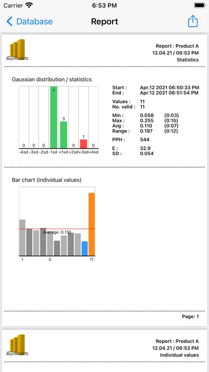 Stopwatch 4 TS screenshot-3