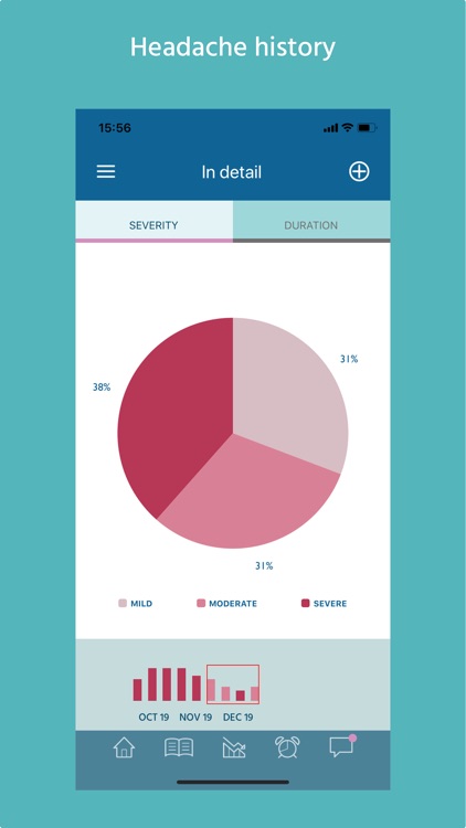 Rain Free Days screenshot-4